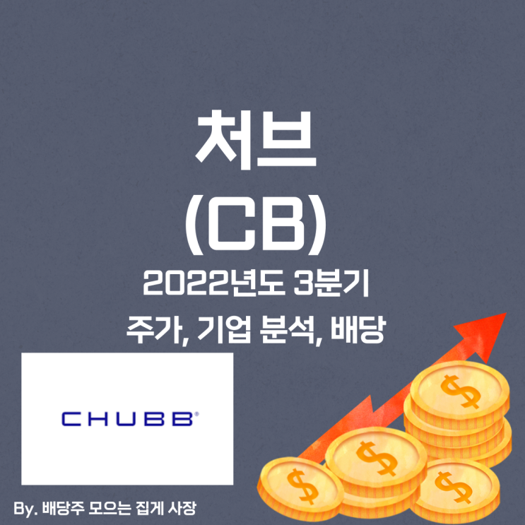 [처브] 2022년도 3분기 CB, CB 주가, CB 주식, 기업 분석, 배당 지급일, 배당락일, 배당 성향, 배당 수익률, 배당 성장률