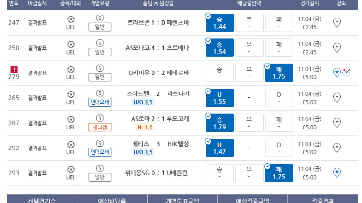 프로토 목~금 이틀간의 적중 및 한폴낙 프로토 목~금 이틀간의 적중 및 한폴낙