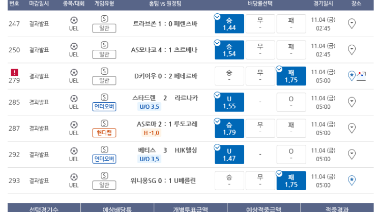 프로토 목~금 이틀간의 적중 및 한폴낙