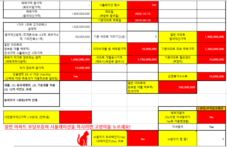  [부담부증여와 저가양도] 1가구 2주택 아파트 1주택자 자녀 부담부증여와 특수관계자 저가 양도 양도세 증여세 취득세 장기보유특별공제(신고기한 양도소득세율 취득세율 증여세율)