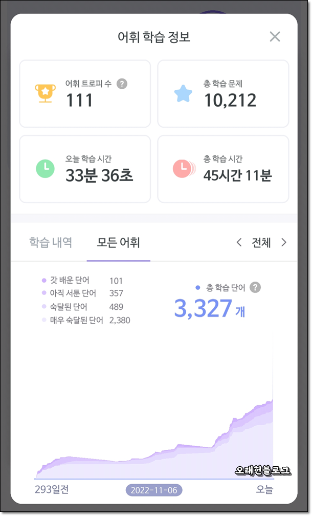  말해보카 후기. 10개월째 사용중
