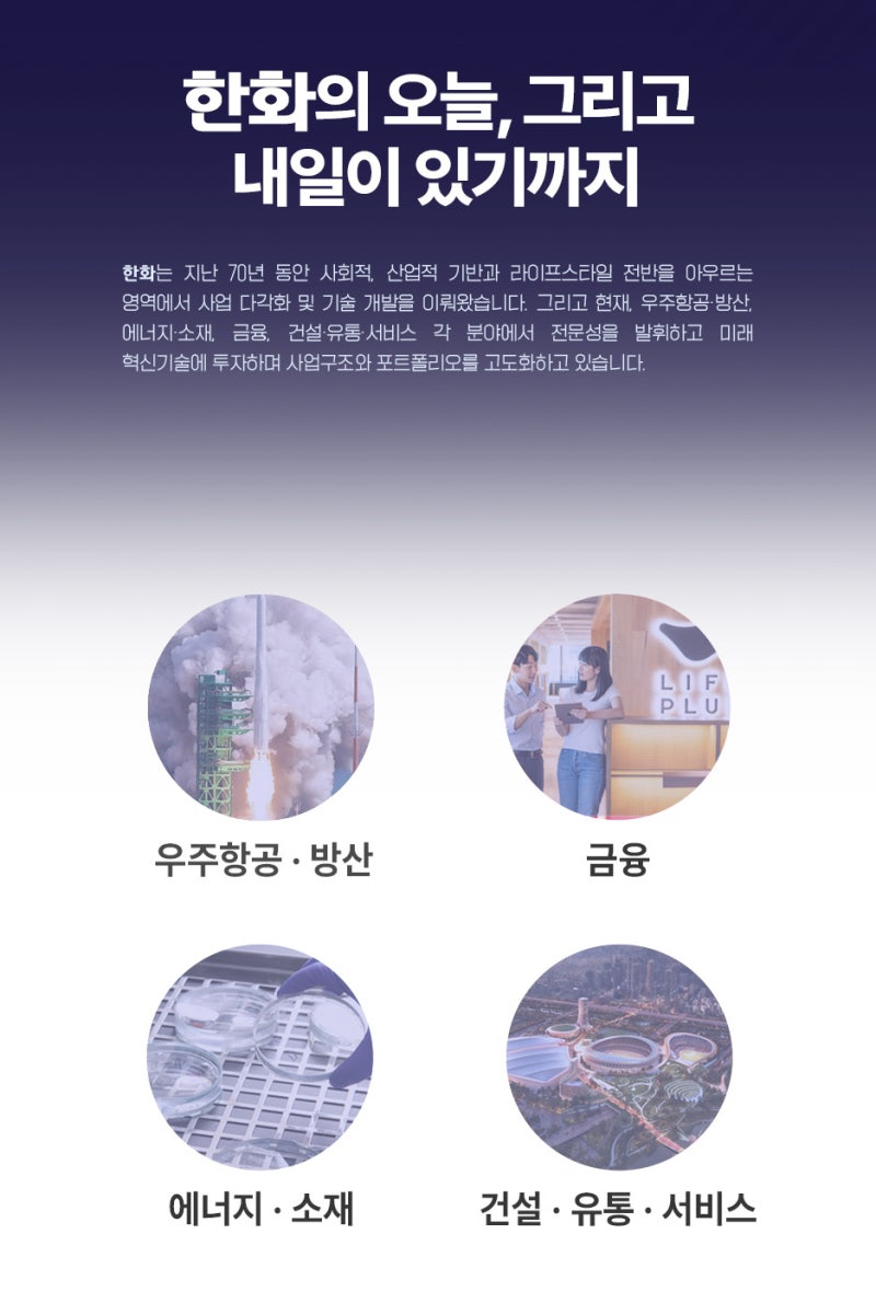 한화 70주년 지속 가능한 미래 태양광 발전 사업 : 네이버 블로그