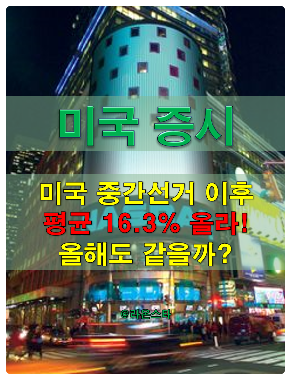  [미국증시] 미국 중간선거 이후 주가는 평균16.3% 올라...올해도 같을까?