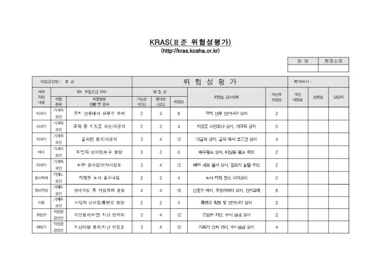  위험성평가 샘플