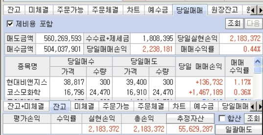 팍스넷 레전드 - 해운대양아리 35
