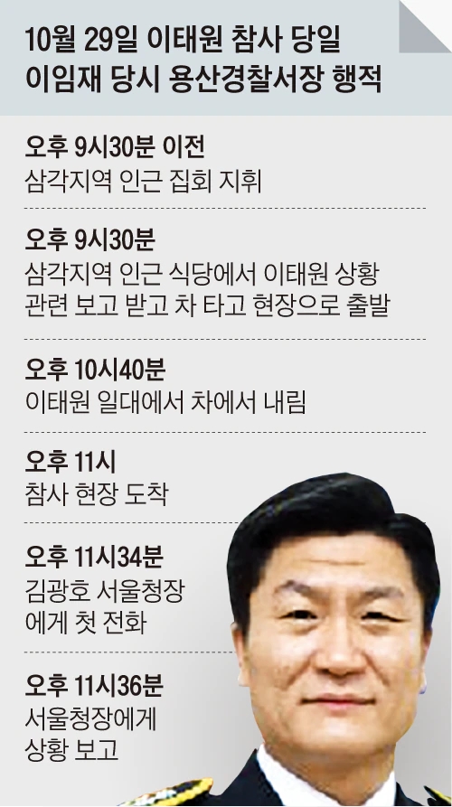 인물 : <b>이임재</b> (전)<b>용산경찰서장</b>과 (당시)112 상황관리관 류미진... 
