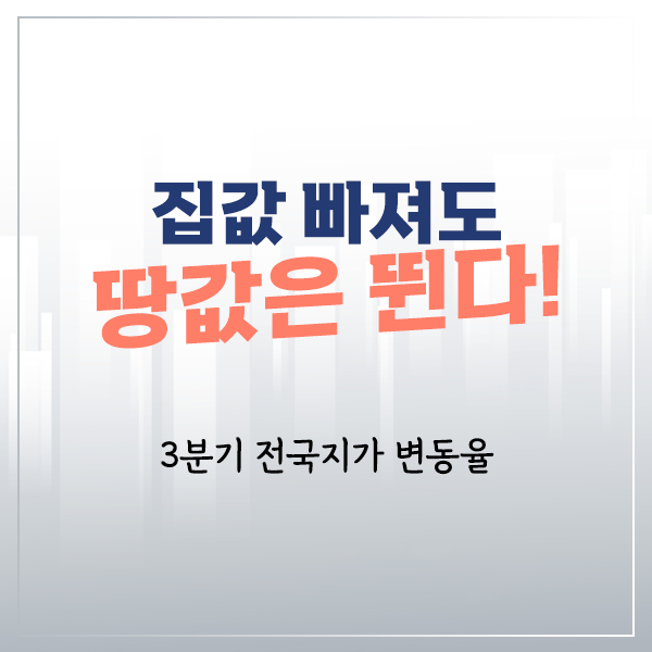  집값 빠져도 땅값은 뛴다 / 3분기 전국 지가 변동률