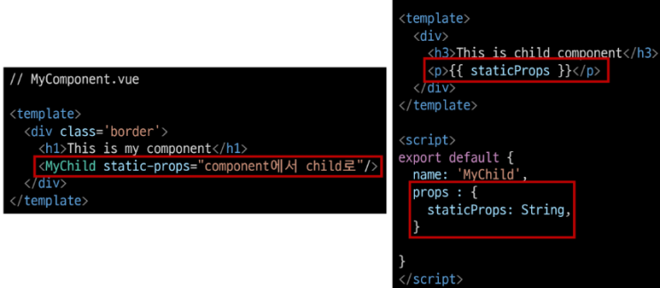 0.3 Vue CLI 0.3 Vue CLI