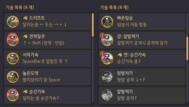 [검은사막]말이 바보가 아니라 내가 바보였다.