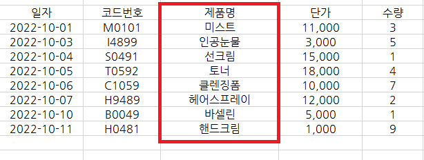 엑셀 글자 간격 조절 하기 엑셀 글자 간격 조절 하기
