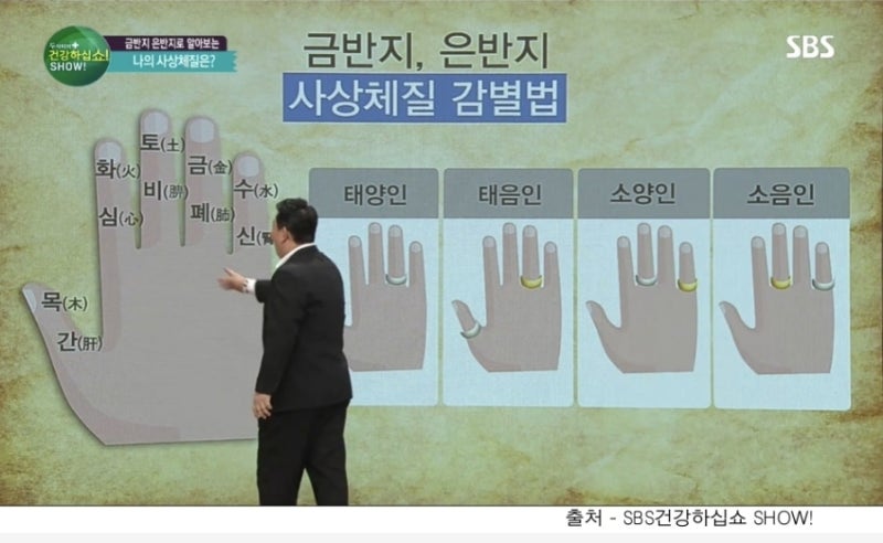 국제키와니산자원봉사단 강의장을 유심히 관찰하세요 식시앙 체격이 정말 아름답습니다 경희대 평화복지대 강당 체격별 칭찬 스킬 평생 다이어트는? 9