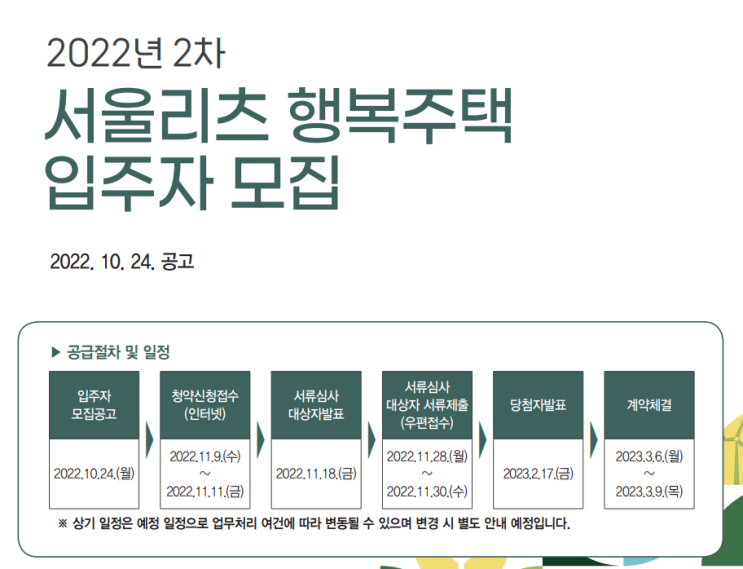  2022년 2차 서울리츠 행복주택 입주자 모집(11.9~11.11신청) 래미안 엘리니티, 신길 센트럴자이, e편한세상 서울대입구2차, e편한세상 송파센트럴, 공덕 sk리더스 등
