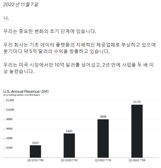  팔란티어 3분기 실적발표 주주서한