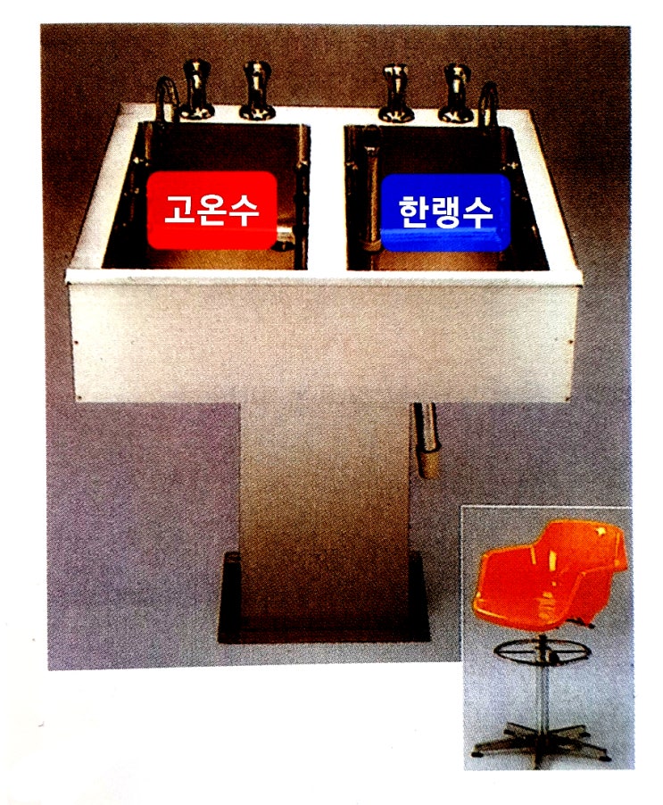 [수치료] 교대욕(대조욕, 대비욕) : 효과, 적응증, 금기증