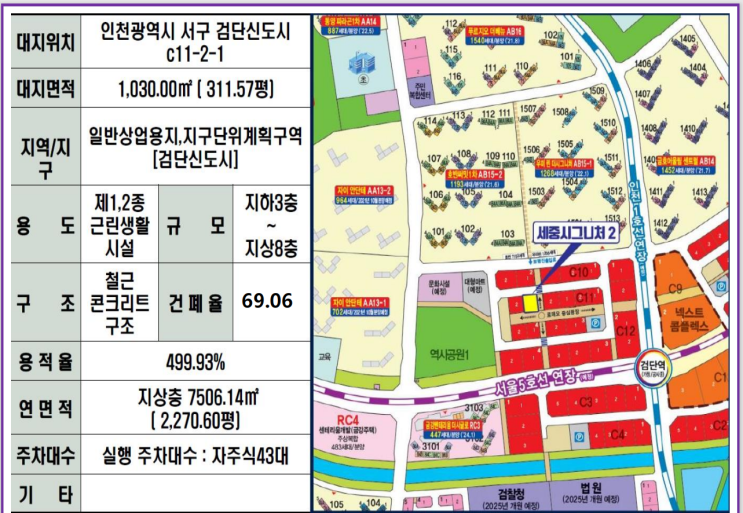  검단신도시 세중 시그니쳐2 분양 매매 임대 투자문의