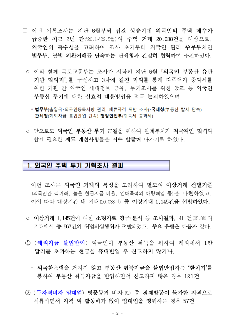 공정한 부동산 시장 조성을 위한 외국인 주택 투기 기획조사 결과 및 대응방안 발표 : 네이버 블로그