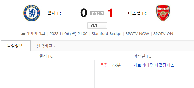  [PL] 22/23 15R 아스날 vs 첼시 리뷰