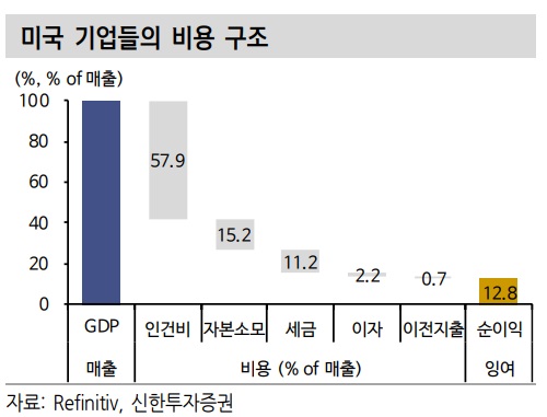 &lt;경제&gt; 노동력이 사라졌다. 기업들 대책은?