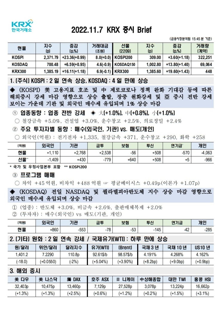 2022년 11월 07일(월) 증시 요약 코스피 코스닥 원달러환율 유가 국고채 인덱스 한국거래소 KRX 300 Brent