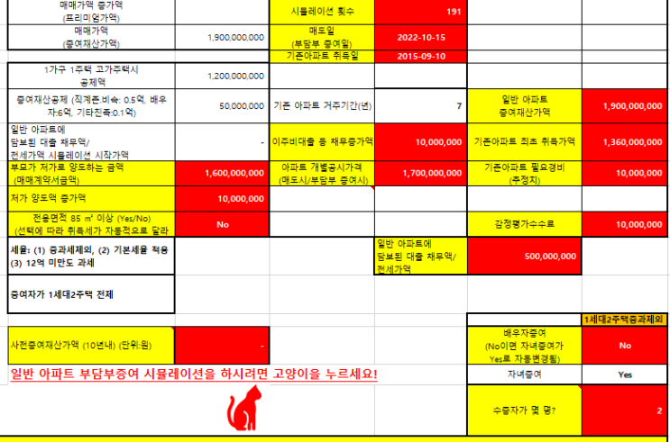  [부담부증여와 저가양도] 1가구 2주택 아파트 2 자녀  85이하 부담부증여와 특수관계자 저가 양도 양도세 증여세 취득세 (양도소득세율 취득세율 증여세율)