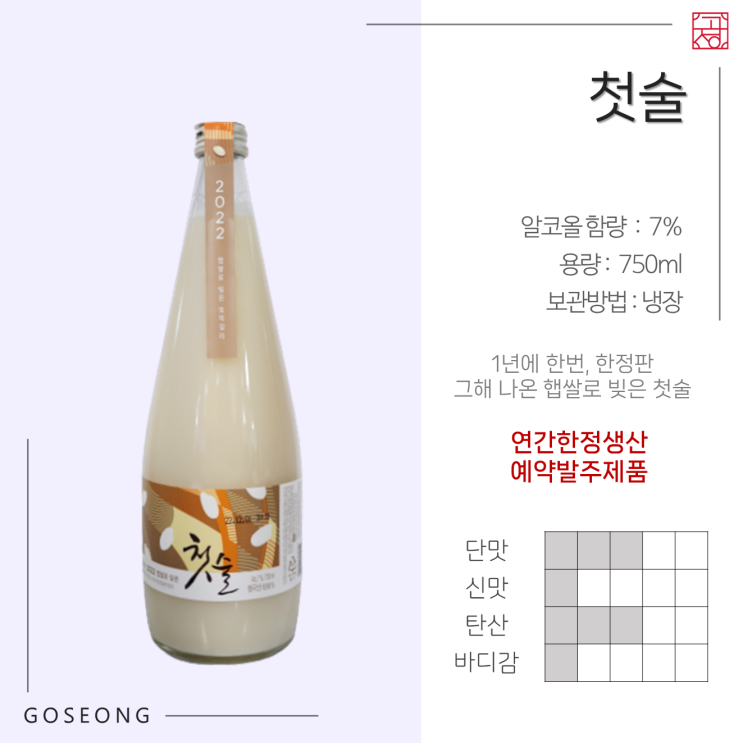  [막걸리] 첫술 2022ver.