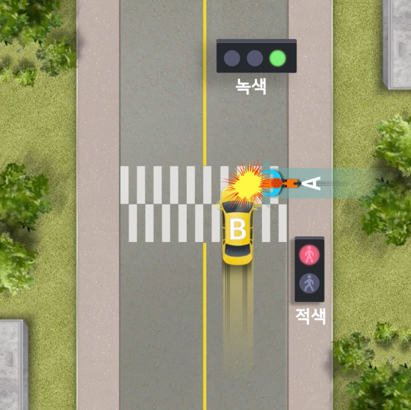 [차 대 PM] 무단횡단하던 킥보드가 차량과 충돌한 경우, 과실비율은? 관련 이미지 4
