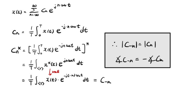  푸리에 급수(Fourier Series) - 2