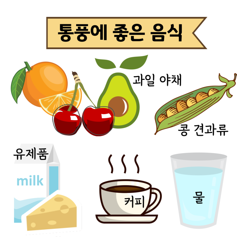 통풍이 잘되는 음식.. 초기 증상과 원인은?