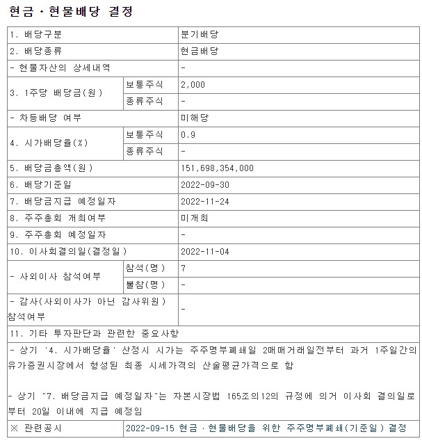  2022년3분기POSCO홀딩스배당금공시