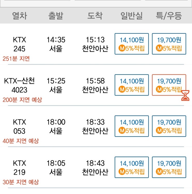 서울역 KTX 지연, 역내 방송 잘 들어야 기차 탈 수 있어요 (퇴근길까지 이어진 영등포역 궤도이탈 여파)