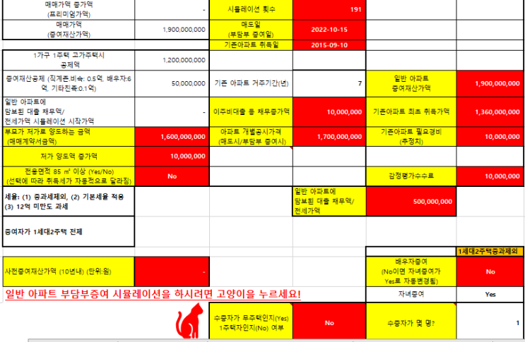  [부담부증여와 저가양도] 1가구 2주택 아파트 1주택자 자녀 85이하 부담부증여와 특수관계자 저가양도 양도세 증여세 취득세(신고기한 양도소득세율 취득세율 증여세율 생애첫주택 감면