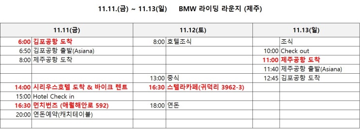  [아들과 떠나는 BMW 라이딩 라운지 제주] R18 Classic 배정^^