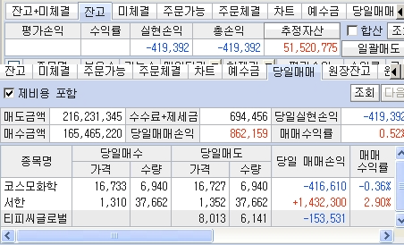팍스넷 레전드 - 해운대양아리 37