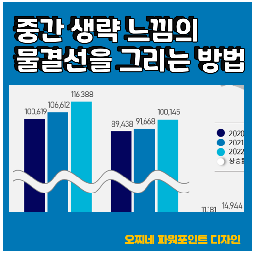  파워포인트 꿀팁_물결 or 사선무늬 만드는 방법 2가지