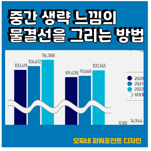 파워포인트 꿀팁_물결 or 사선무늬 만드는 방법 2가지