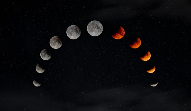 개기월식 천왕성 엄폐. 200년 만에 찾아오다. 붉은색 달 보기 도전