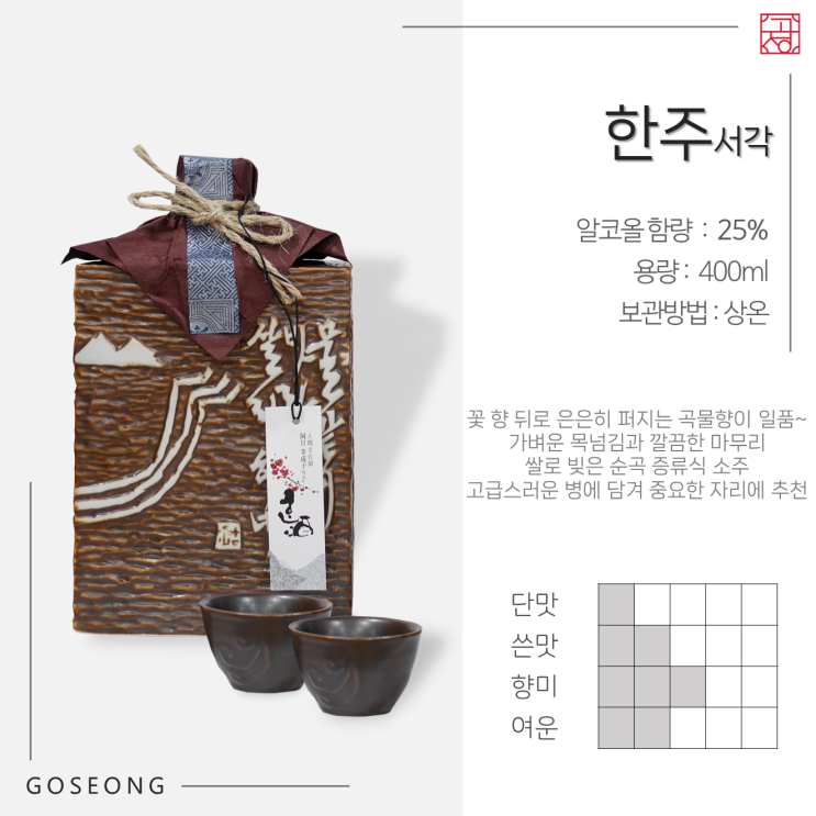  [증류주] 한주소주