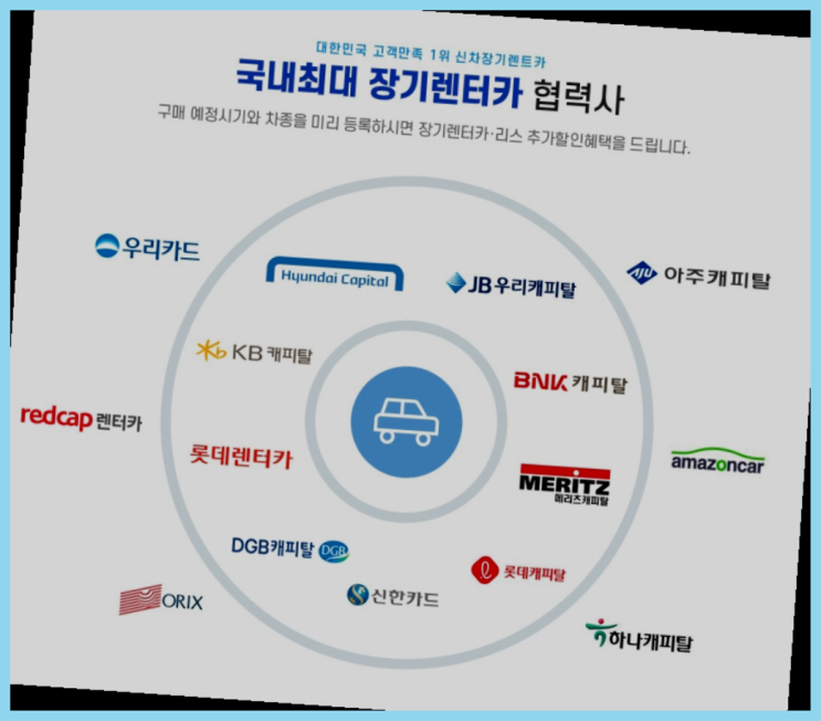  국민장기렌트카 ? 신차장기렌트카/운용리스 대기없는 이번달 특가 프로모션은?  더 보기