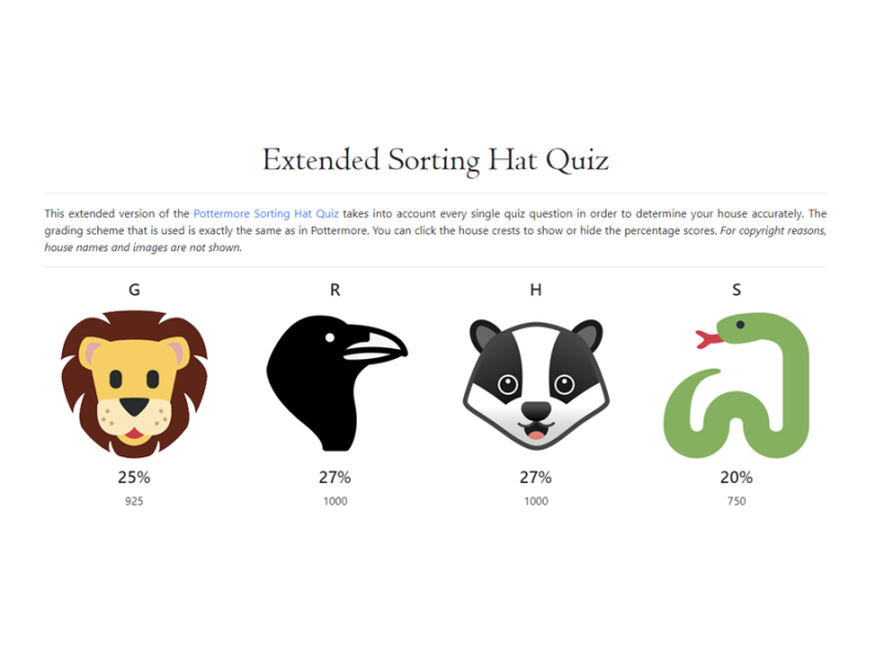 Extended Sorting Hat Quiz