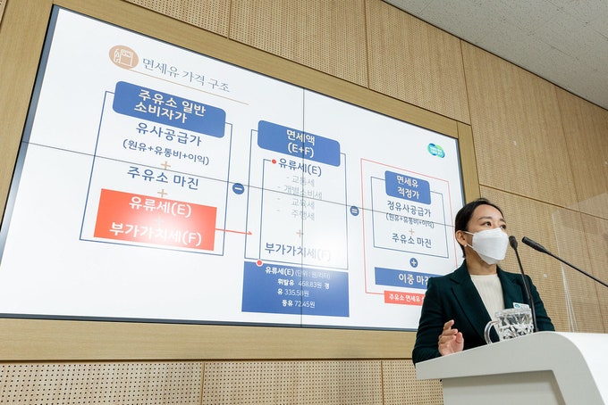경기도 면세 주유소 10곳 중 9곳, 적정가보다 100원 더 비싸게 판매 경기도 면세 주유소 10곳 중 9곳, 적정가보다 100원 더 비싸게 판매