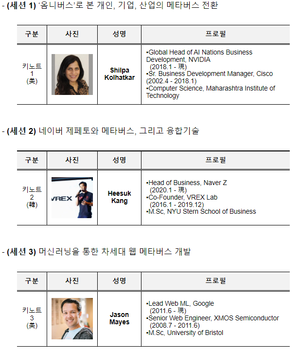 우리 디지털 기업의 글로벌 진출 교두보 마련_과학기술정보통신부 우리 디지털 기업의 글로벌 진출 교두보 마련_과학기술정보통신부