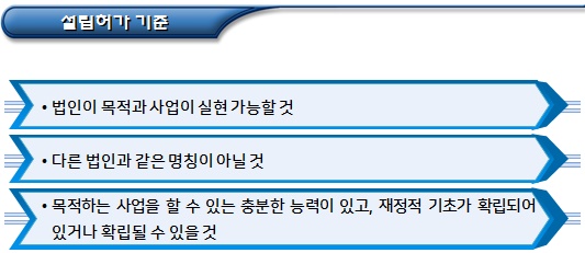 비영리법인 설립허가 구비서류 및 검토사항