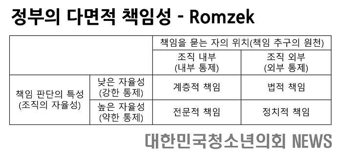 [알쓸행잡] 너도 나도 떠넘기는 책임... 국가의 책무 그리고 정부는 어떤 책임을 져야하는가