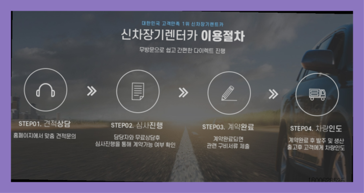  개인사업자리스차 ? 신차장기렌트카/운용리스 대기없는 이번달 특가 프로모션은?  역시 원픽입니당