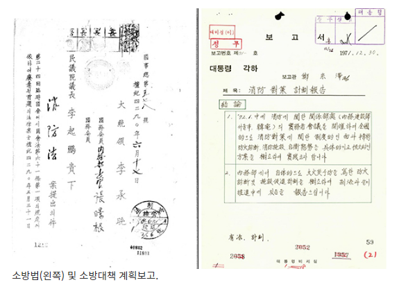 소방제도 변천사 한눈에…‘소방의 날’ 맞아 대통령기록물 공개_행정안전부 소방제도 변천사 한눈에…‘소방의 날’ 맞아 대통령기록물 공개_행정안전부