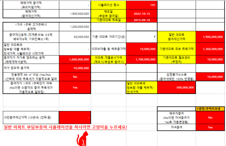  [부담부증여와 저가양도] 1가구 1주택 85이하 아파트를 무주택자 자녀에게 부담부증여할 경우와 특수관계자 저가 양도시 양도세 증여세 취득세 (양도소득세율 취득세율 증여세율)
