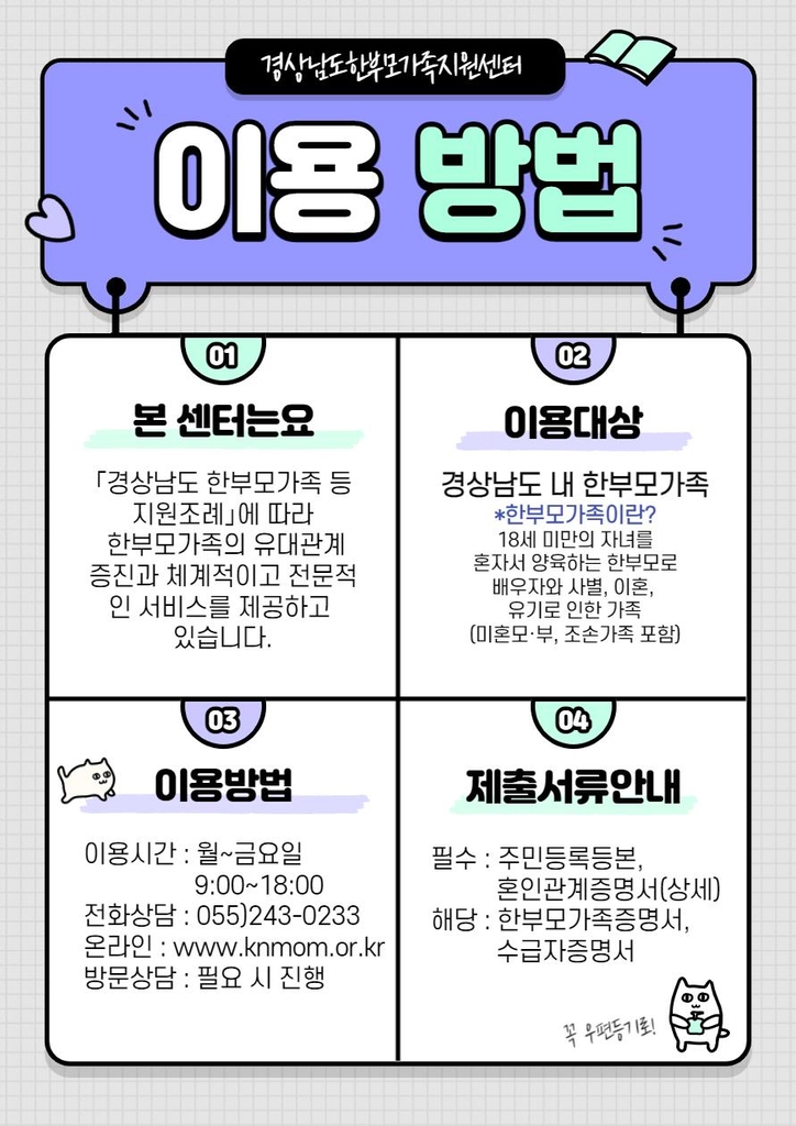 경남 '한부모가족지원센터', 촘촘한 복지로 한부모가족 지원 경남 '한부모가족지원센터', 촘촘한 복지로 한부모가족 지원