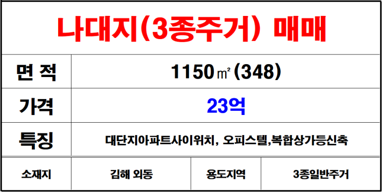  김해외동나대지매매,토지매매,땅매매