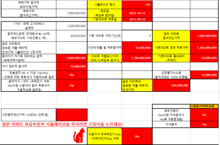  [부담부증여와 저가양도] 1가구 1주택 85이하 아파트를 1주택자 자녀 부담부증여할 경우와 특수관계자 저가 양도시 양도세 증여세 취득세 (양도소득세율 취득세율 증여세율 상속세율)