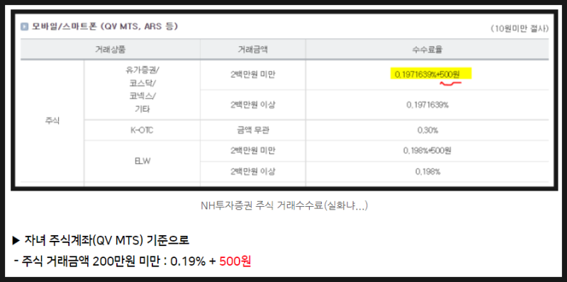 [육아] 수수료 특가어린이은행계좌, 주식계좌 셋팅완료!! (KB국민-키움증권연계, 자녀계좌생성준비물정리)